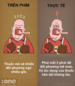 Thực tế và trên phim ảnh khác nhau thế nào :3