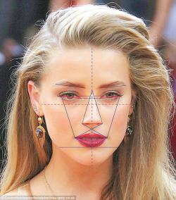 Amber Heard vợ Johnny Depp có gương mặt tỷ lệ hoàn hảo nhất thế giới